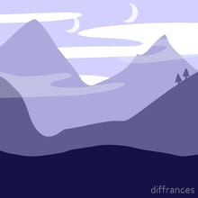 Simple Landscape Maker
