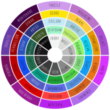 Fantasy Cats Soul Wheel Maker